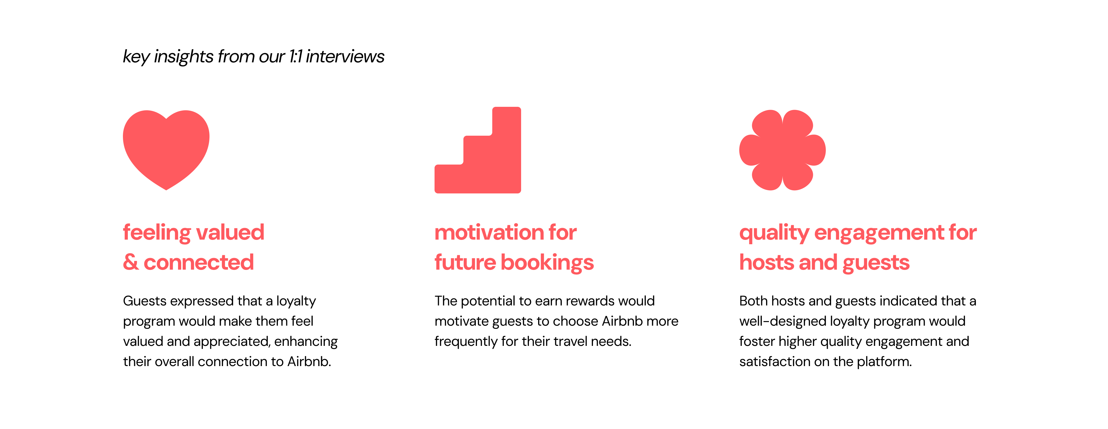 Key insights synthesized from research