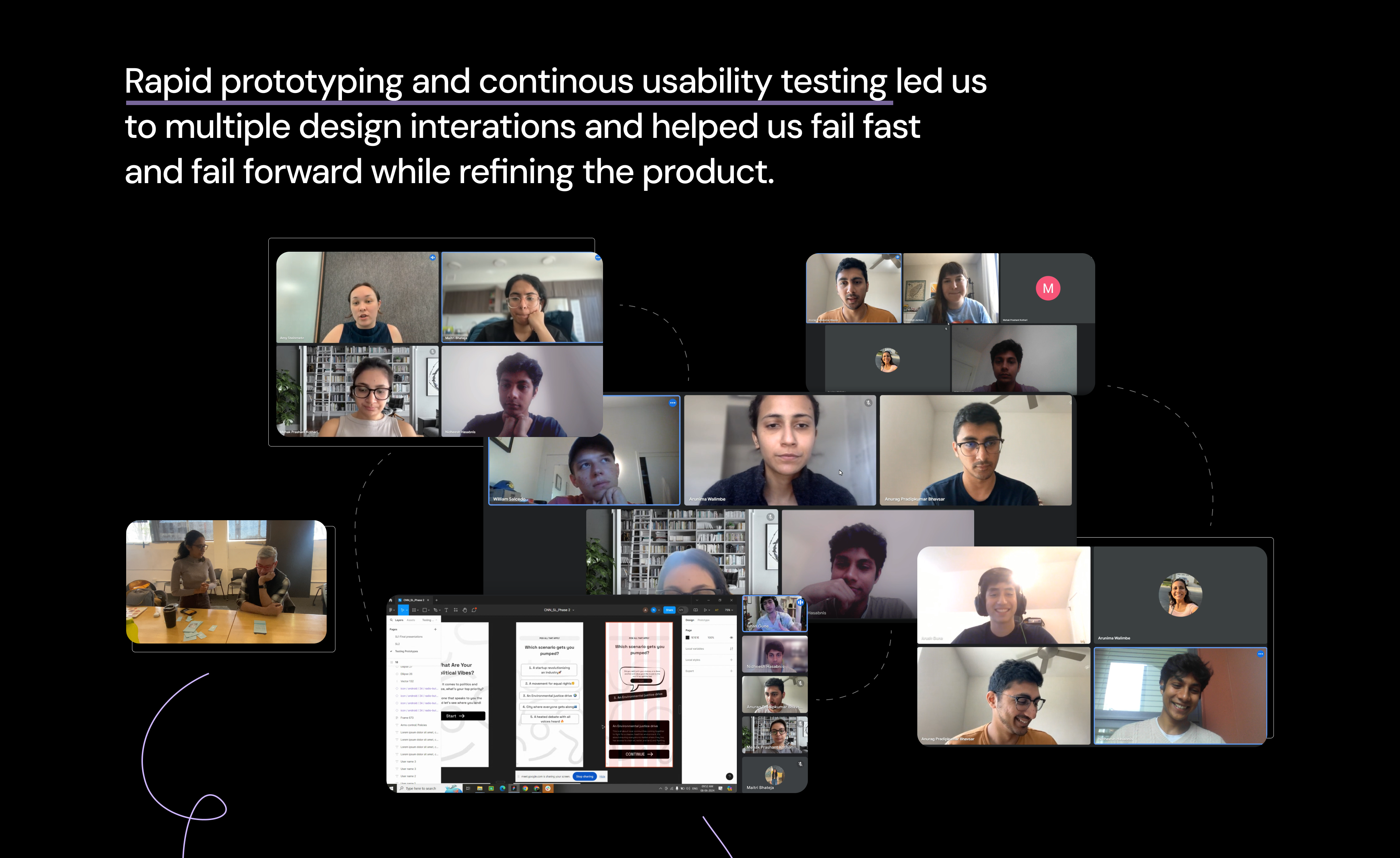 Usability testing sessions and Figma prototype screens