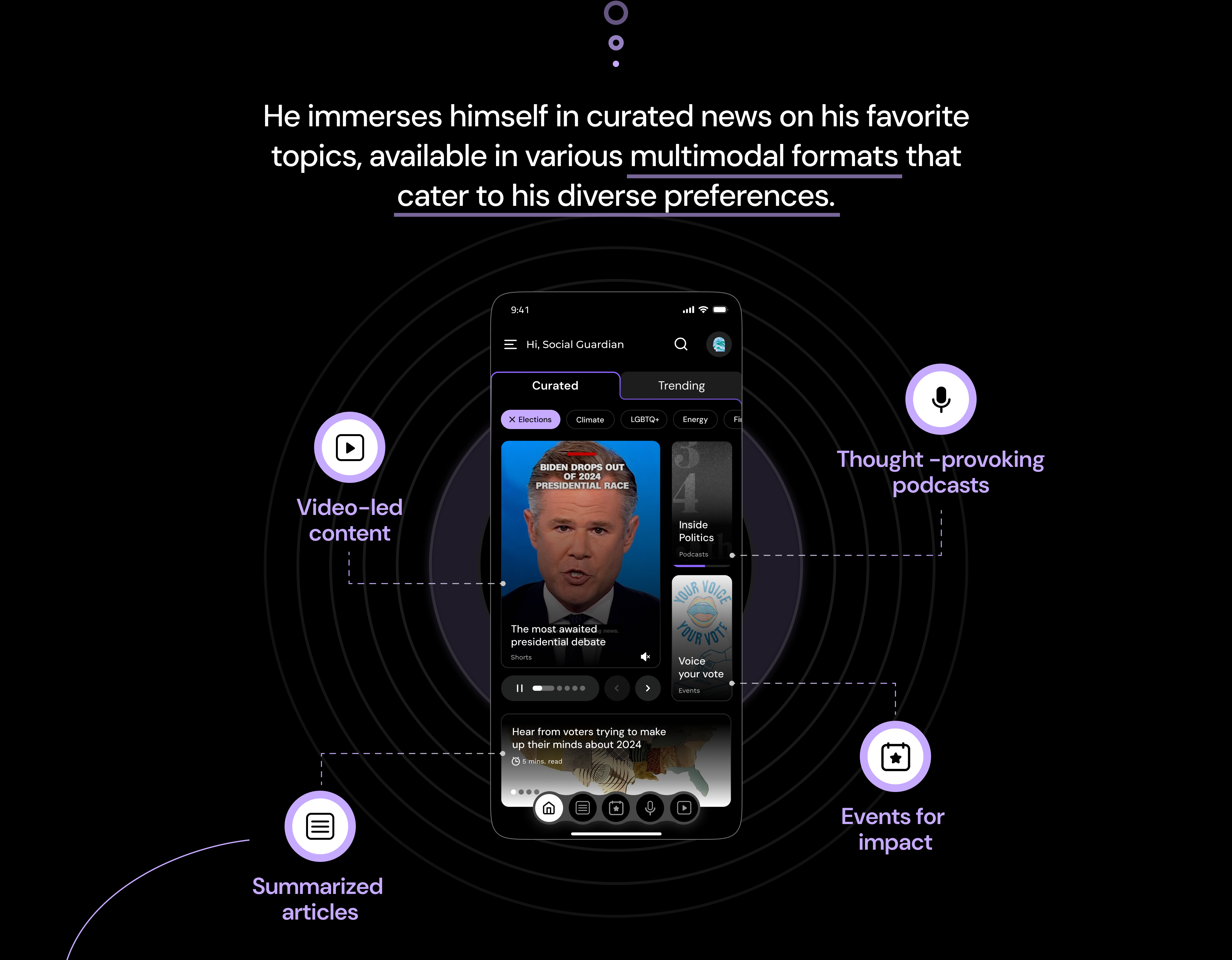 Echo multimodal news feed mixing articles, reels and podcasts