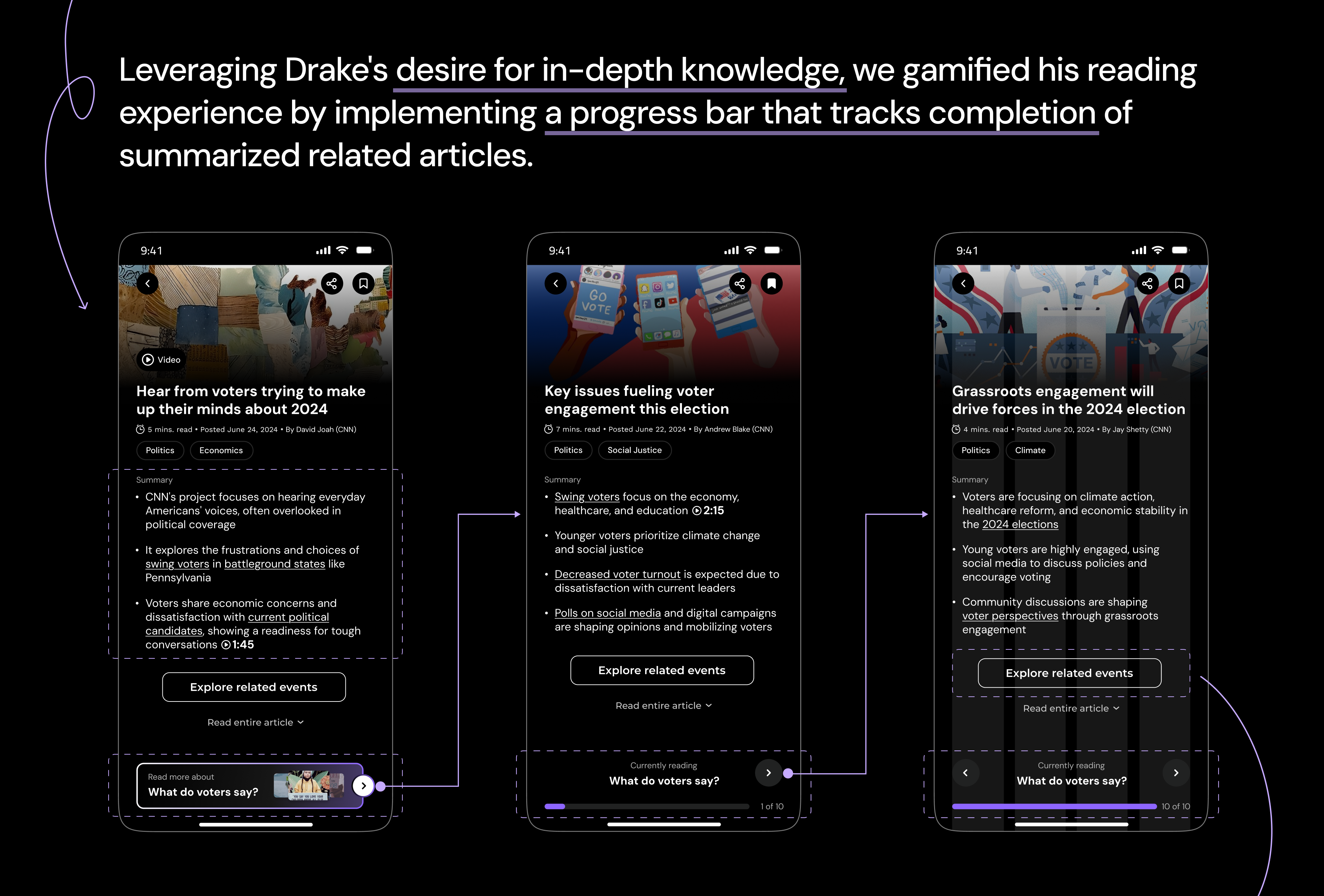 Echo progress bar rewarding active engagement