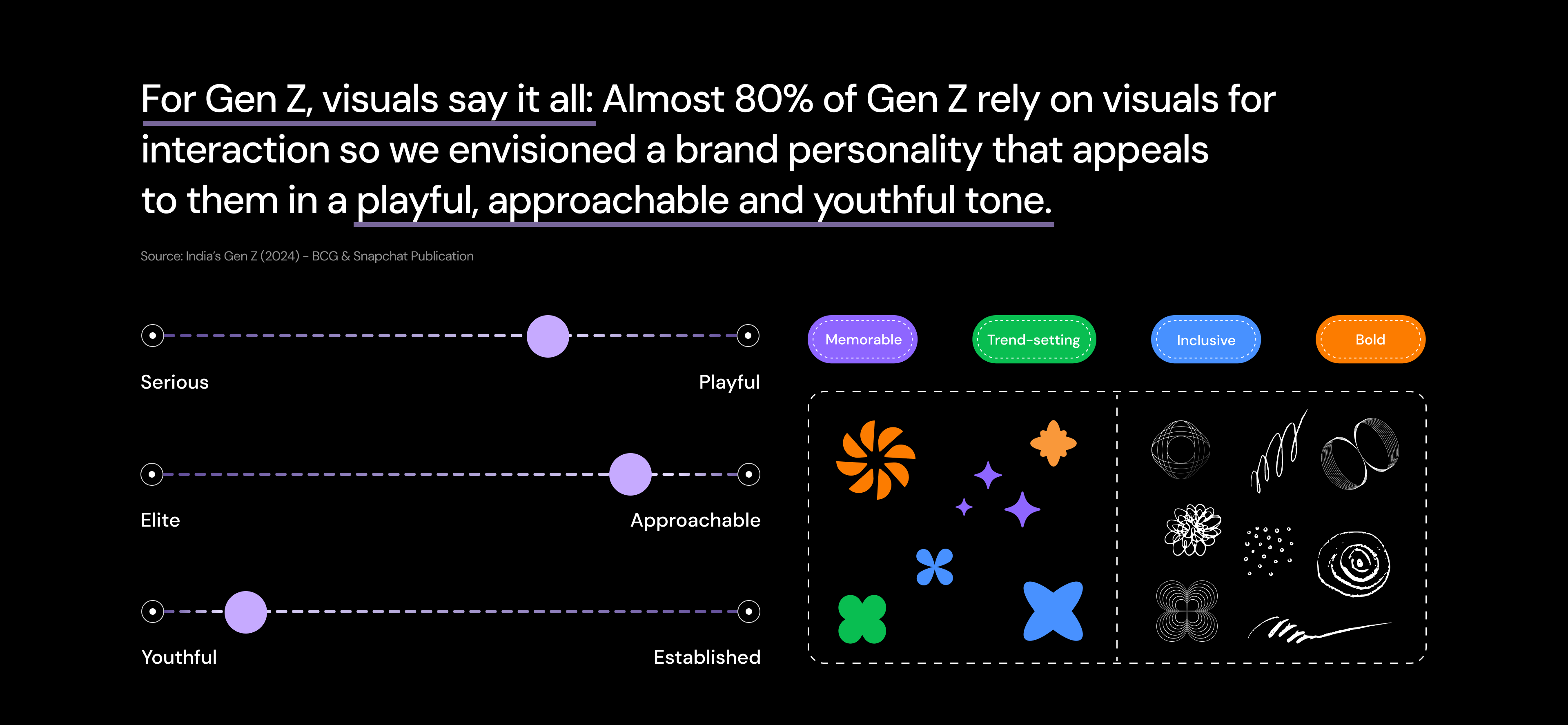 Echo brand system: logomark, color palette and type