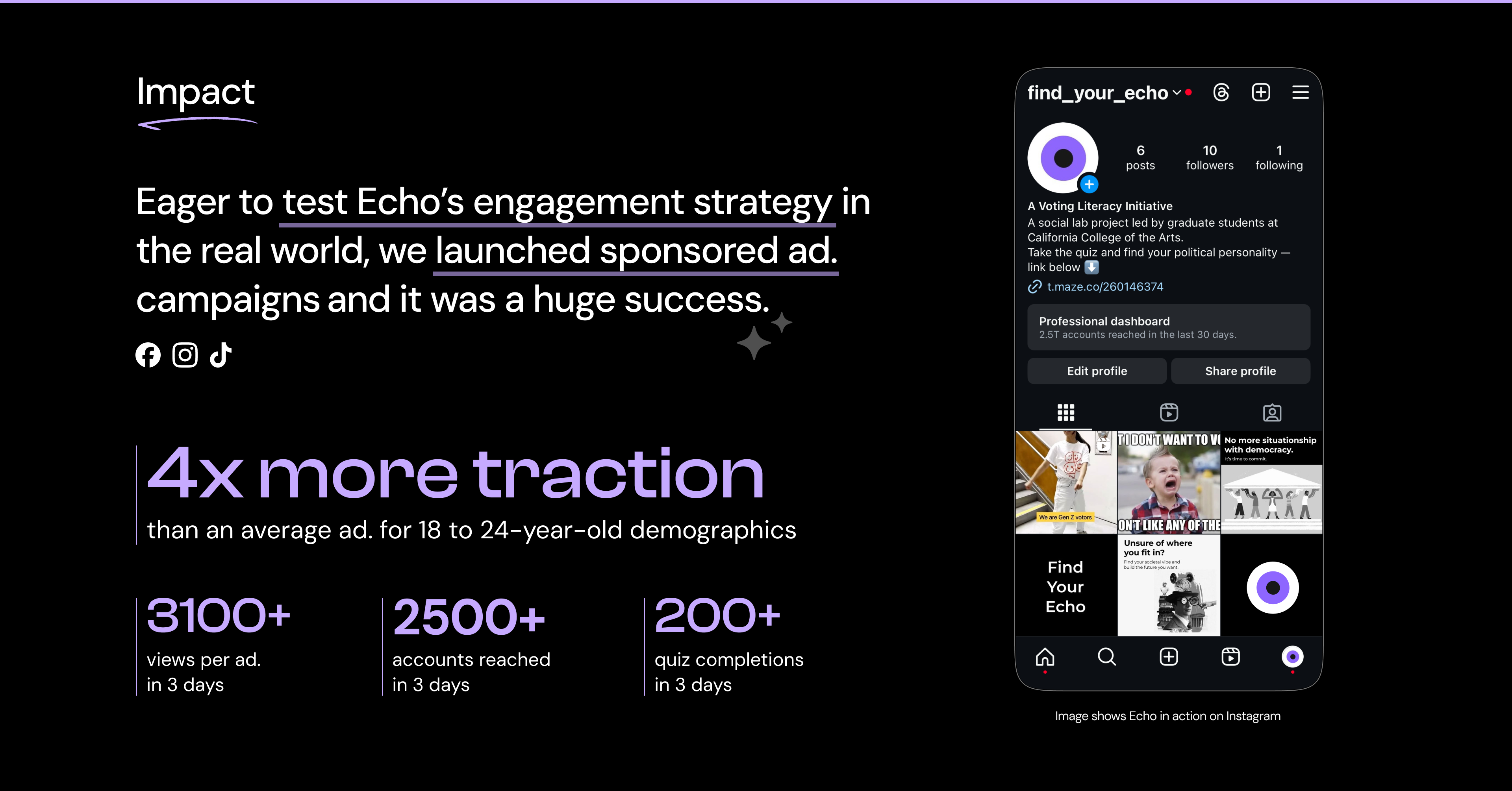 Impact: Echo's sponsored ad campaign results, including 4x more traction, views, accounts reached and quiz completions, and the find_your_echo Instagram profile