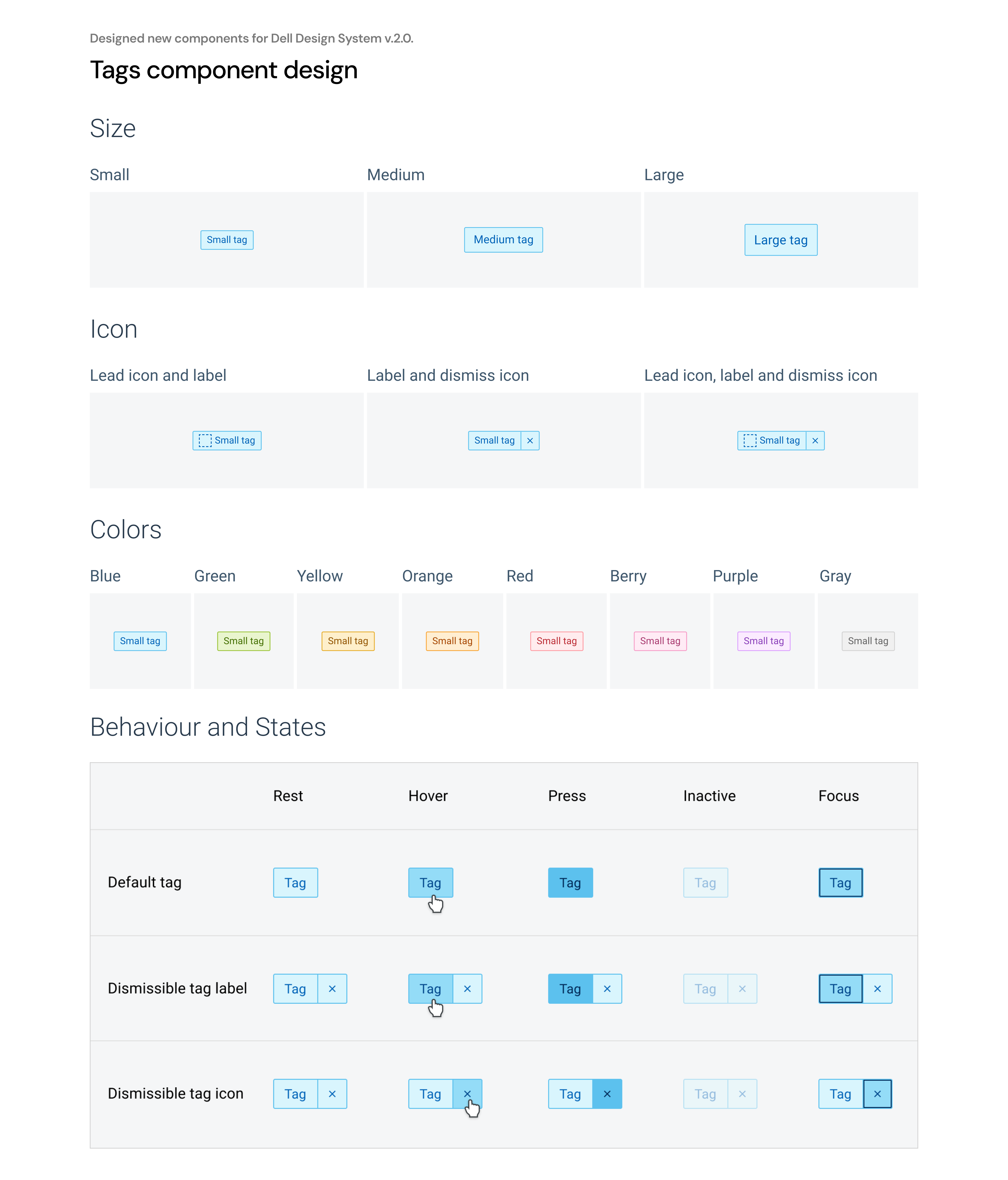 Reusable components contributed to Dell Design System v2.0