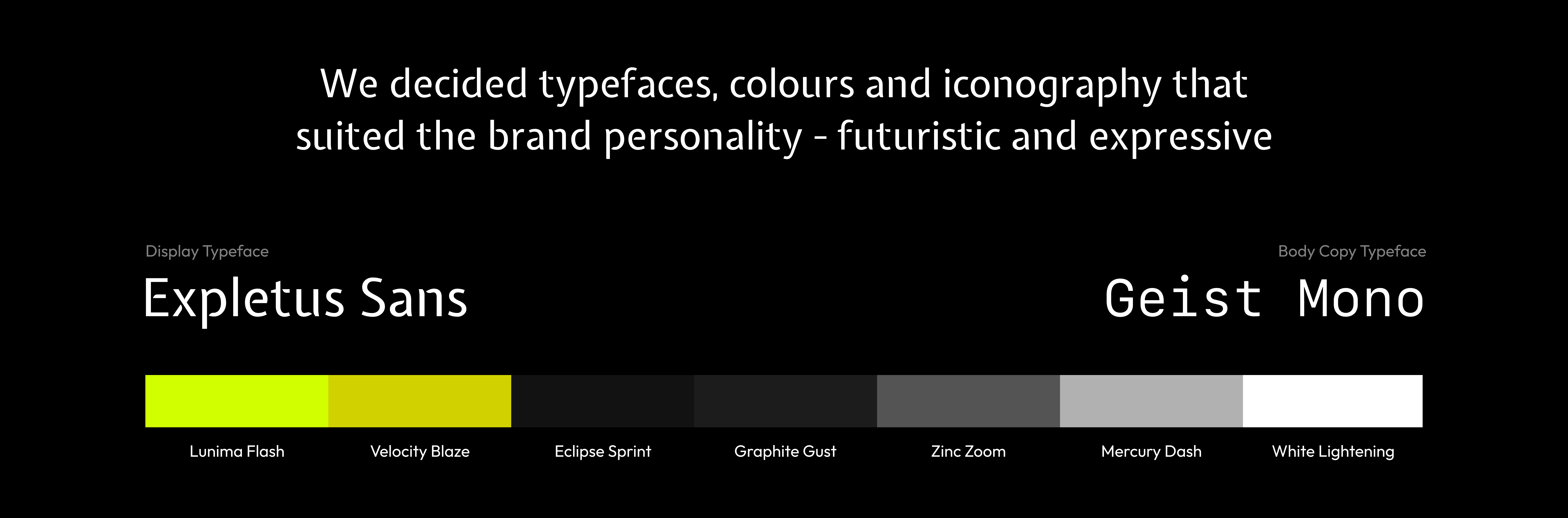Typeface selection for the Levity brand system