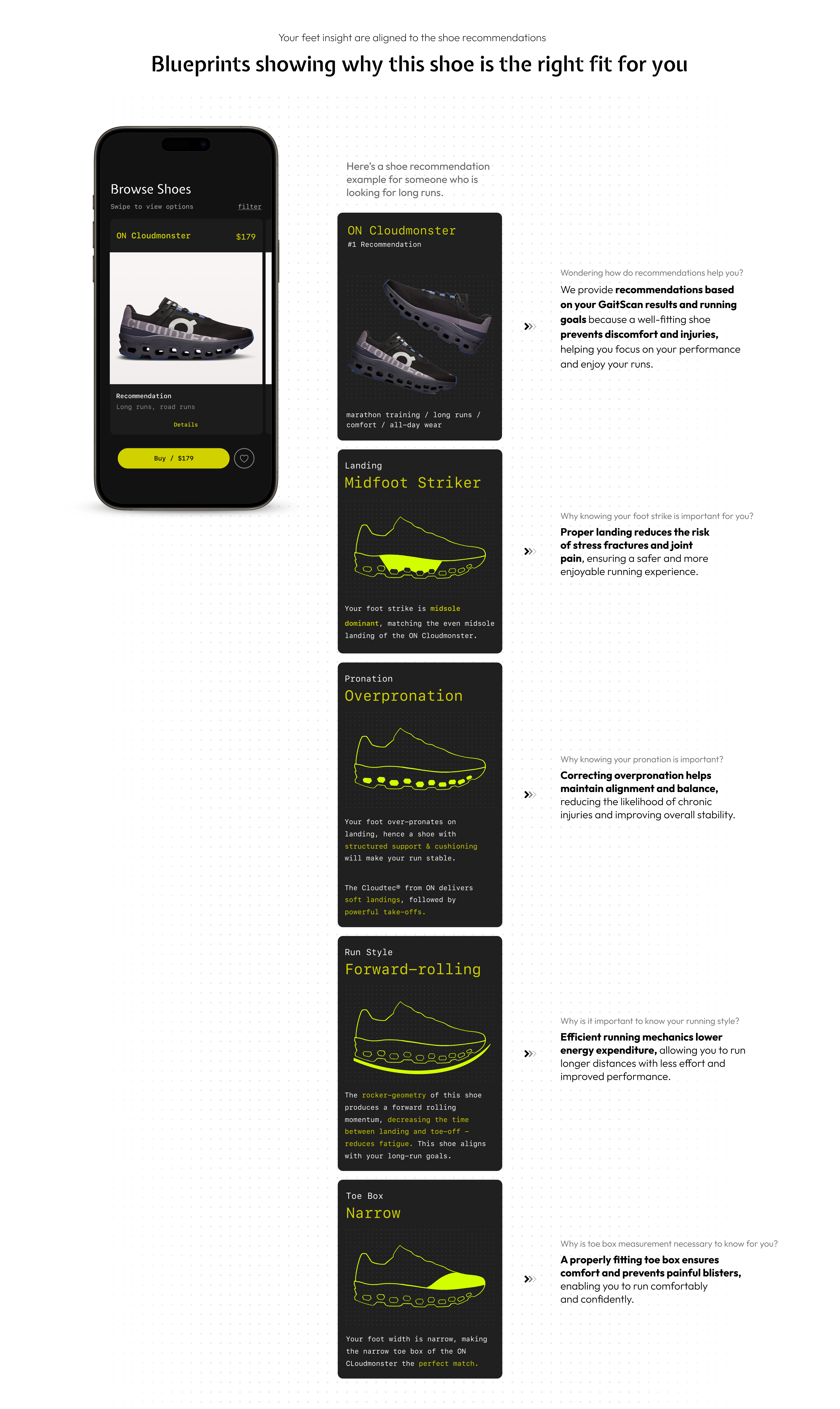Interface blueprints for the Levity scanning experience